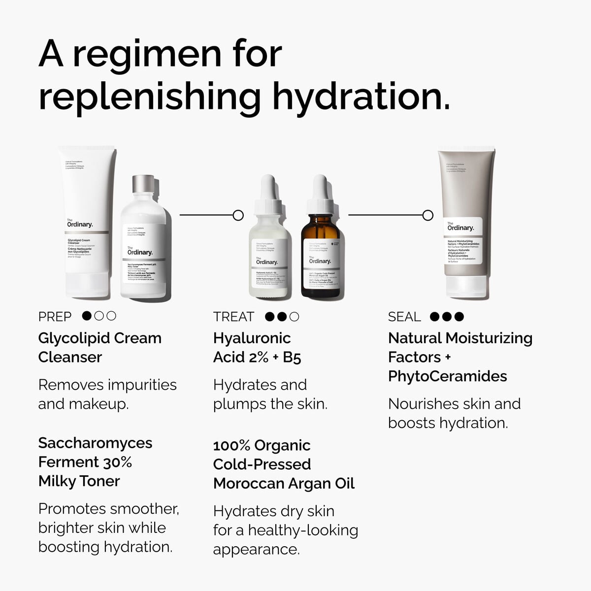 100-organic-cold-pressed-moroccan-argan-oil-h2 FY25-D41247-ORD-Web-PDP-100-Argan-Oil-1x1-EN-5.jpg