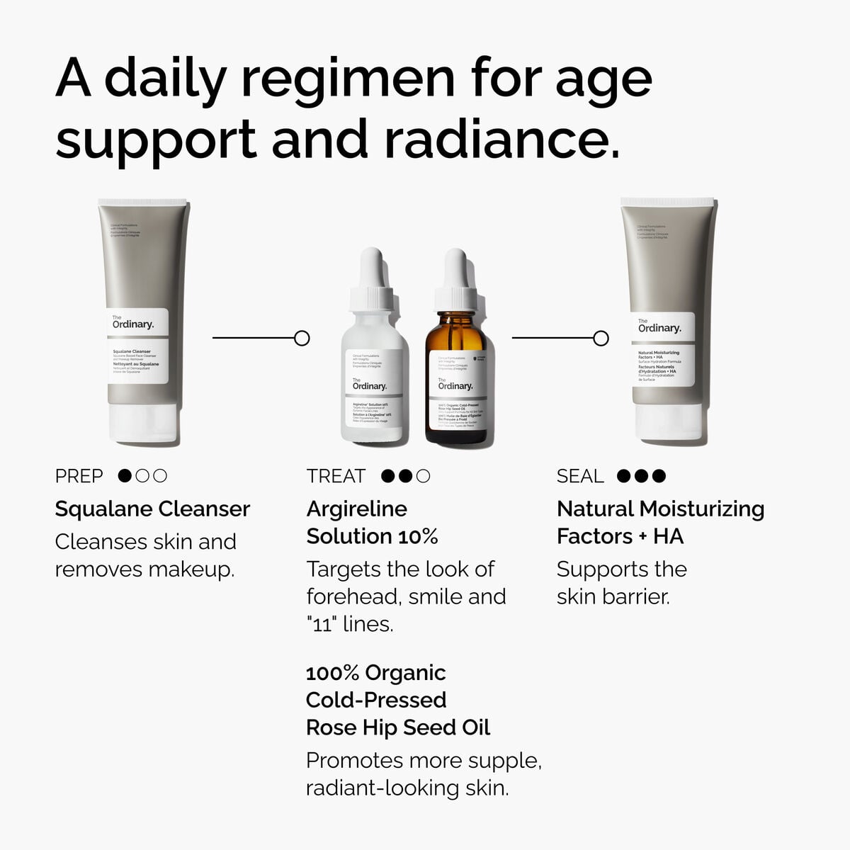 argireline-solution-10-n0 FY25-D41247-ORD-Web-Argl-10pct-1x1-EN-5.jpg