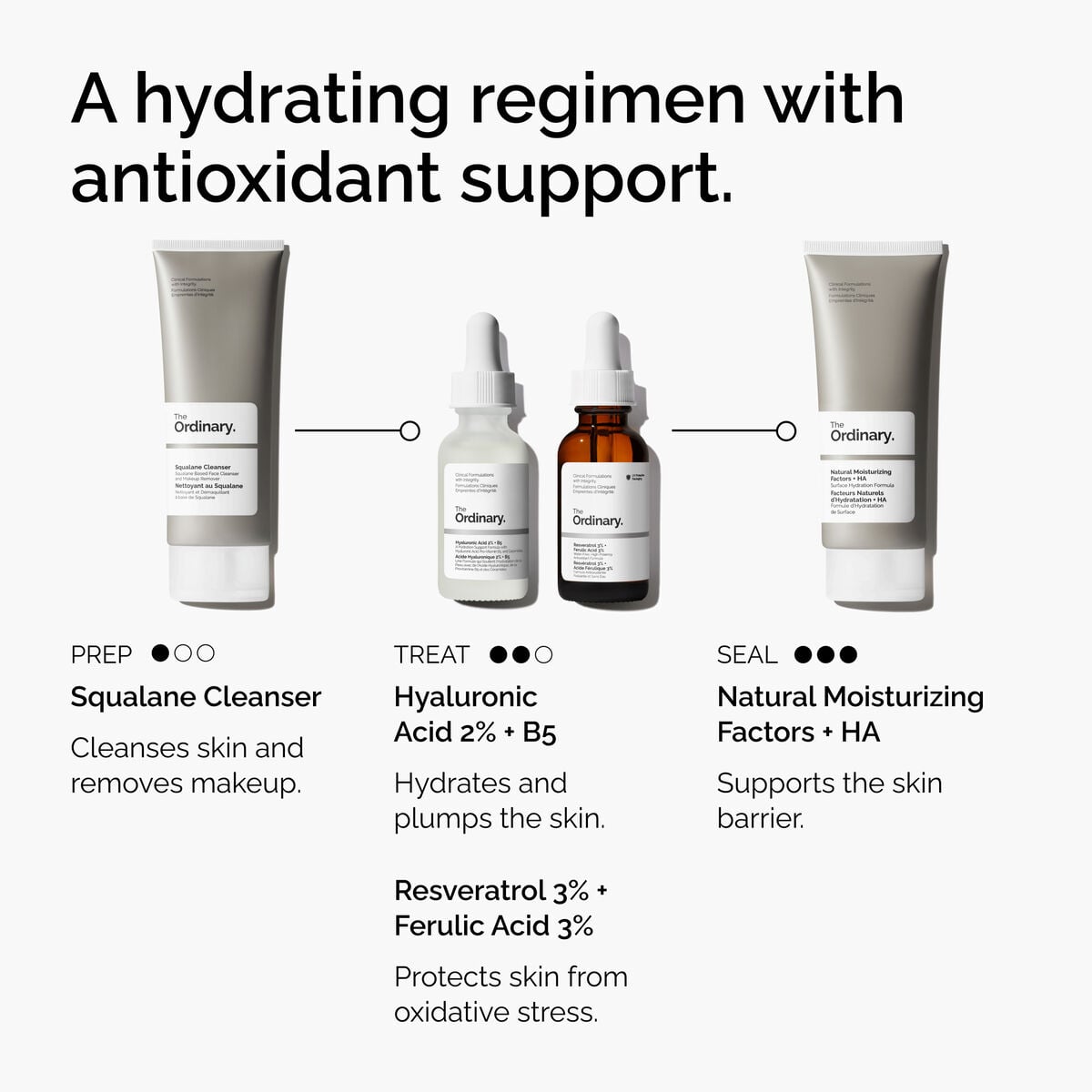 resveratrol-3-ferulic-acid-3-d8 FY25-D41247-ORD-Web-PDP-Res-3pct-Frlc-1x1-EN-5.jpg