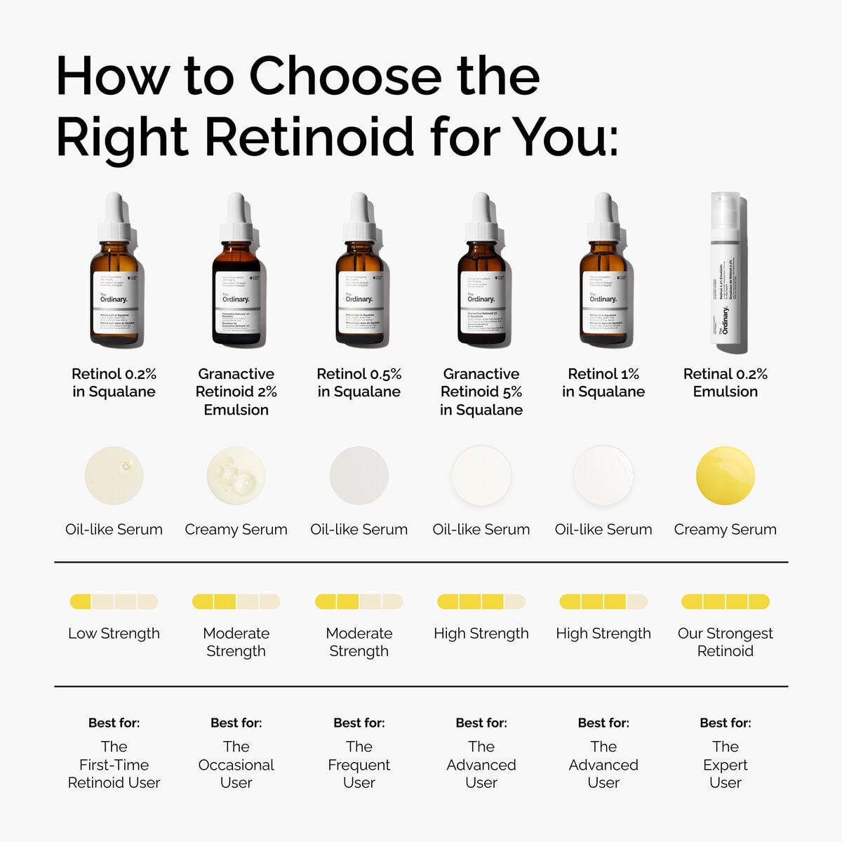 retinol-0-2-in-squalane-g0 FY25-D41247-ORD-Web-PDP-Rtnl-02pct-Sql-1x1-EN-5.jpg