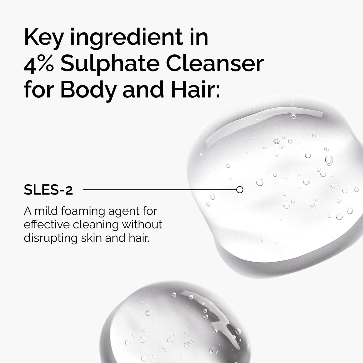 sulphate-4-cleanser-for-body-and-hair-w7 FY25-D41247-ORD-Web-PDP-Sul-Clnsr-1x1-EN-2a.jpg