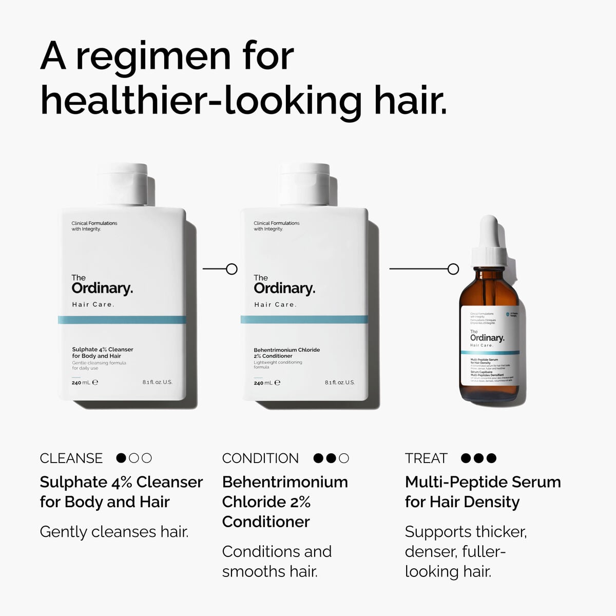 sulphate-4-cleanser-for-body-and-hair-w7 FY25-D41247-ORD-Web-PDP-Sul-Clnsr-1x1-EN-5.jpg