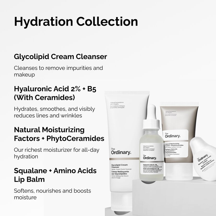 the-hydration-collection-h4 ORD-Hydration-Benefits-Graphic.jpg