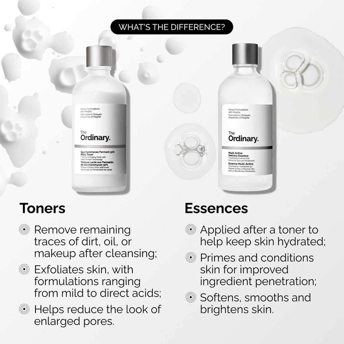 multi-active-delivery-essence-o5 ORD-MADE-Essence-vs-Toner-Infographic.jpg