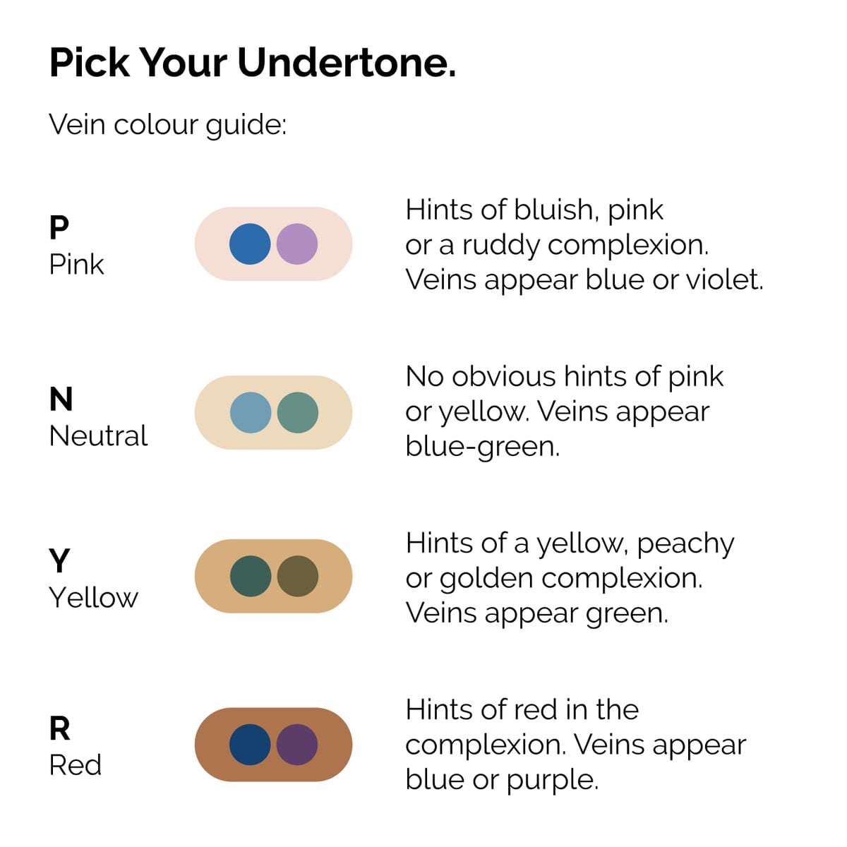 serum-foundation-s6 ORD-Web-PDP-Pick-Your-Serum-Foundation-Graphic_Frame-02.jpg
