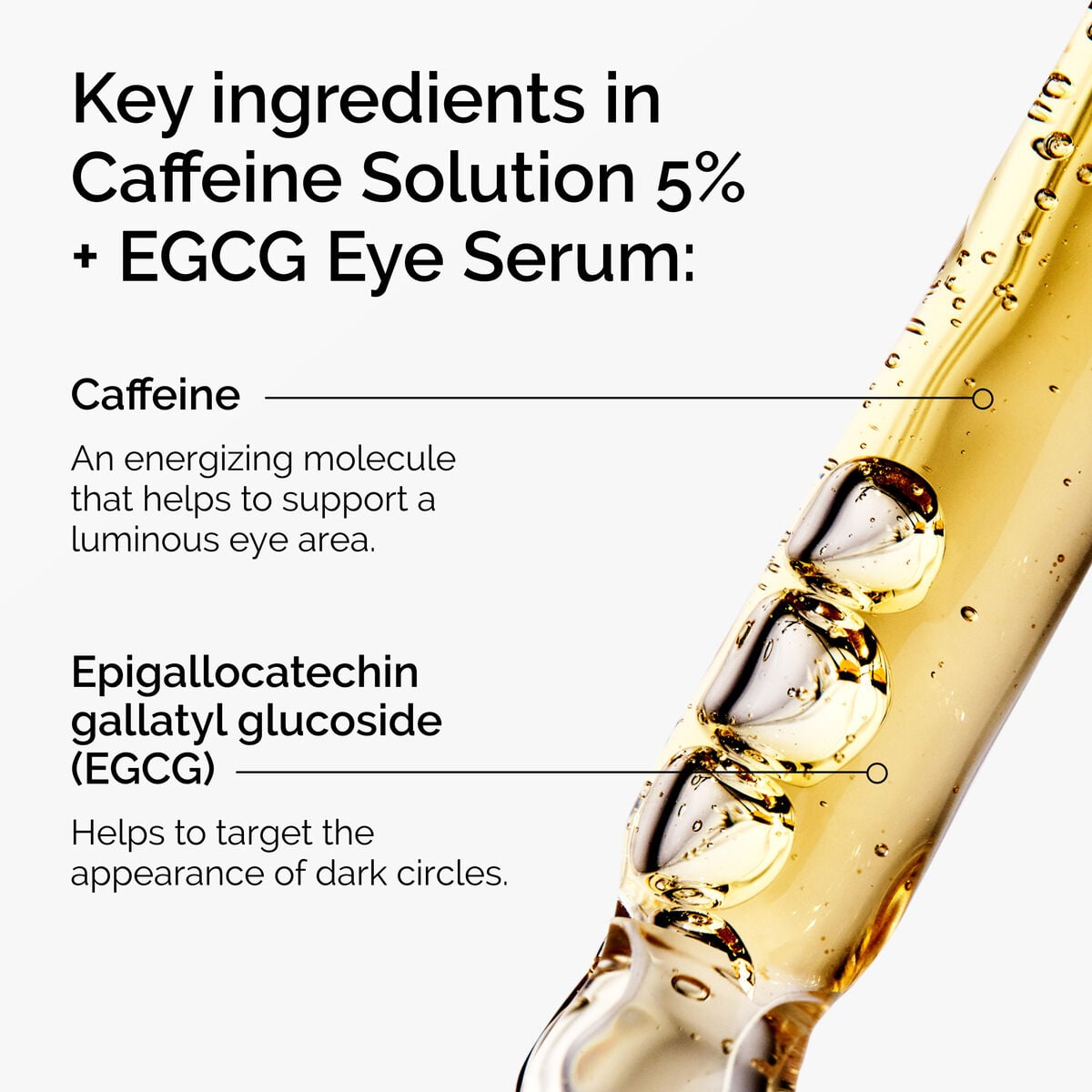 caffeine-solution-5-egcg-eye-serum-x9 ord-caffeine-5pct-egcg-eye-serum-key-ingredients-updated-graphic.jpg