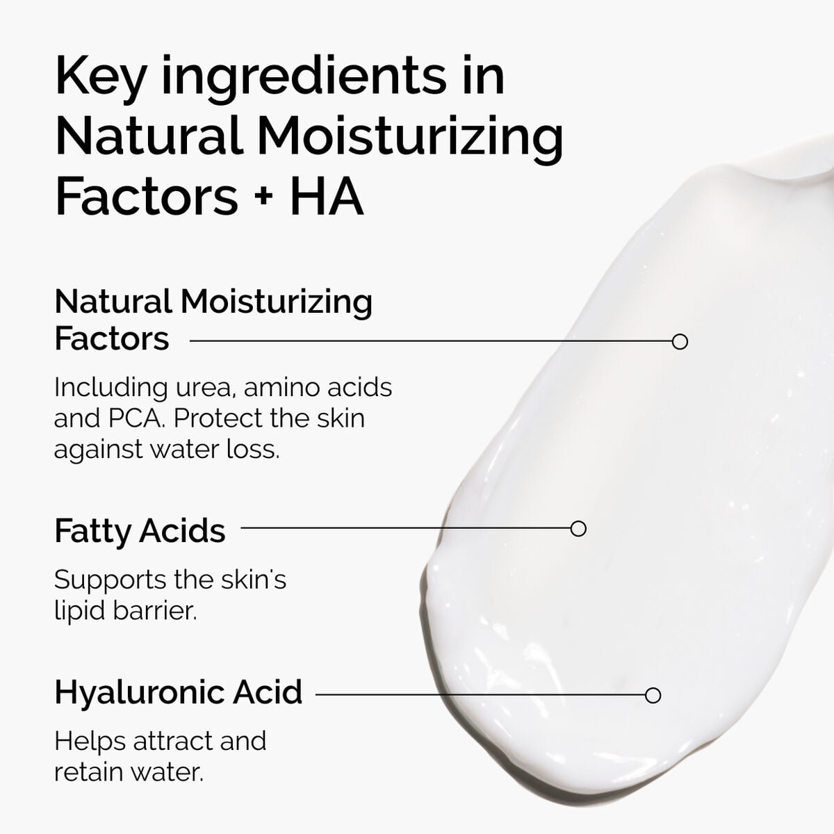 natural-moisturizing-factors-ha-w7 ord-natural-moisturizing-factors-ha-ingredients-graphic.jpg