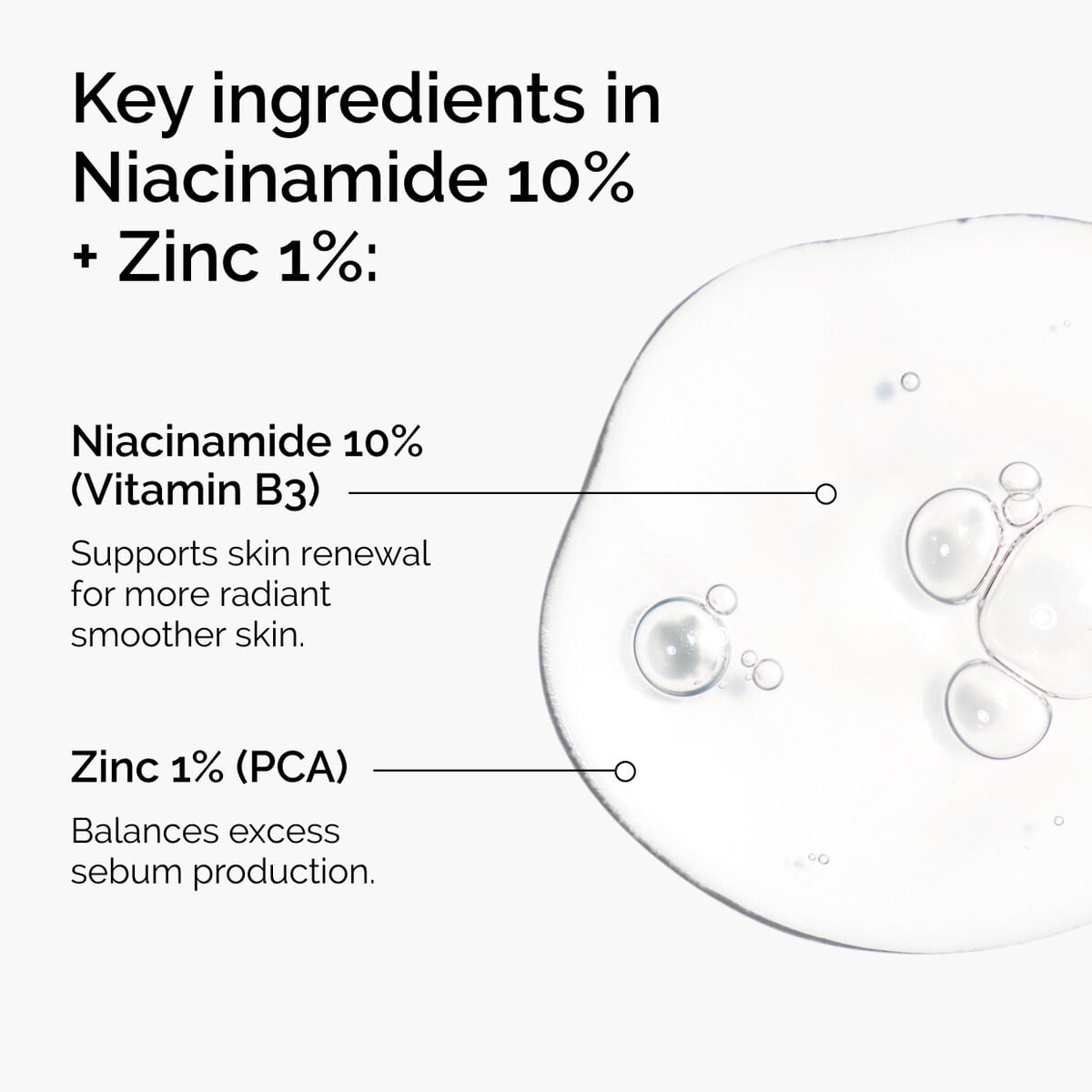 niacinamide-10-zinc-1-q0 ord-niacinamide-zinc-blemish-ingredients-graphic.jpg