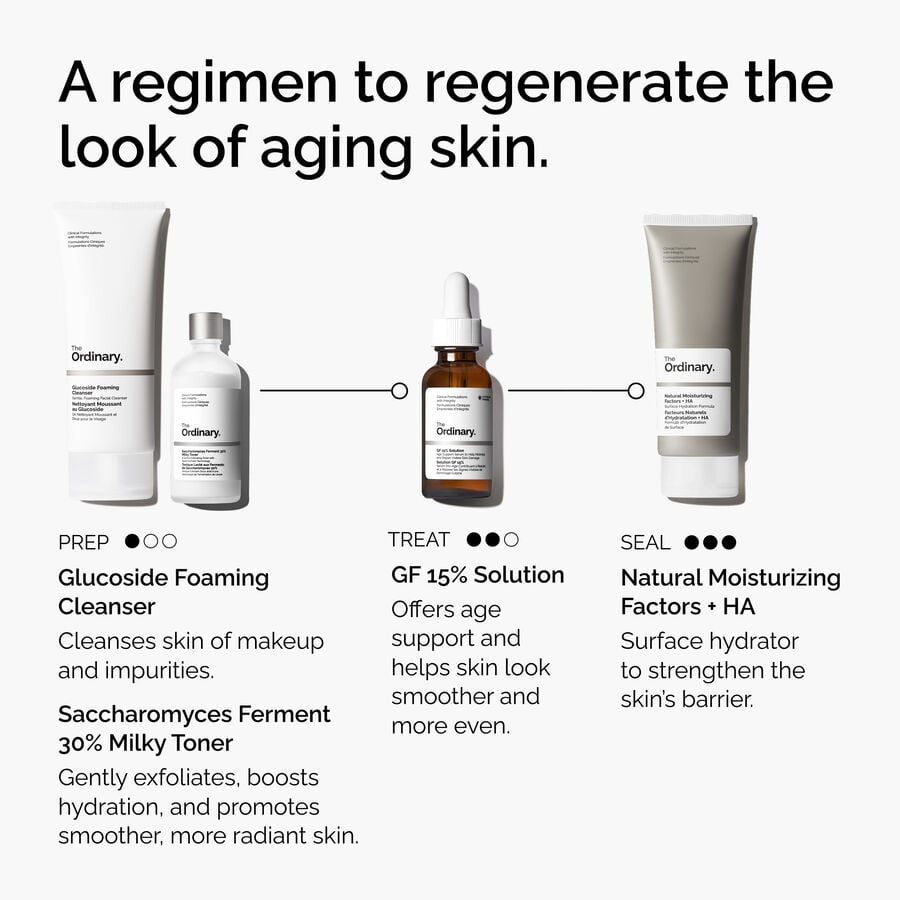the-refine-and-regenerate-collection-e4 ord-refine-regenerate-collection-regimen-graphic.jpg