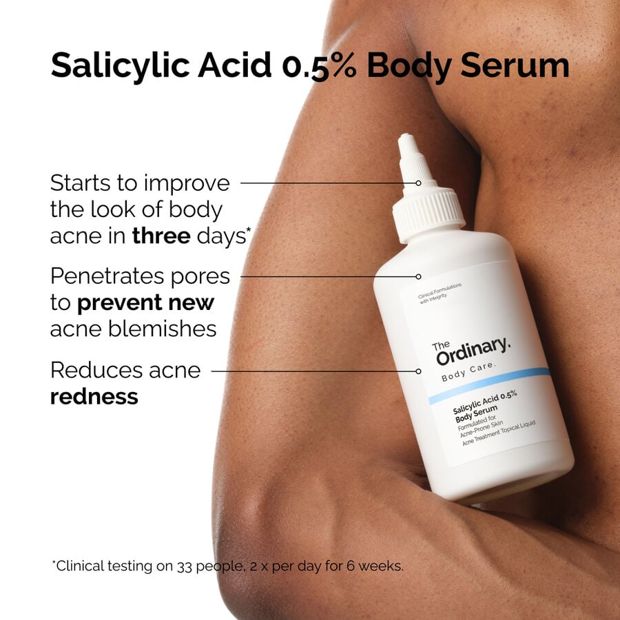 the-body-care-collection-n8 ord-salicylic-05-body-serum-otc-benefits-infographic.jpg
